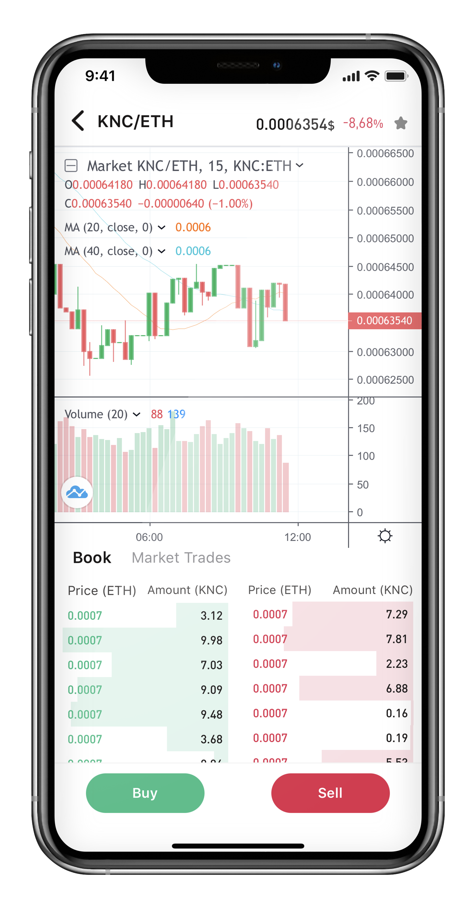 TrustKeys Trading